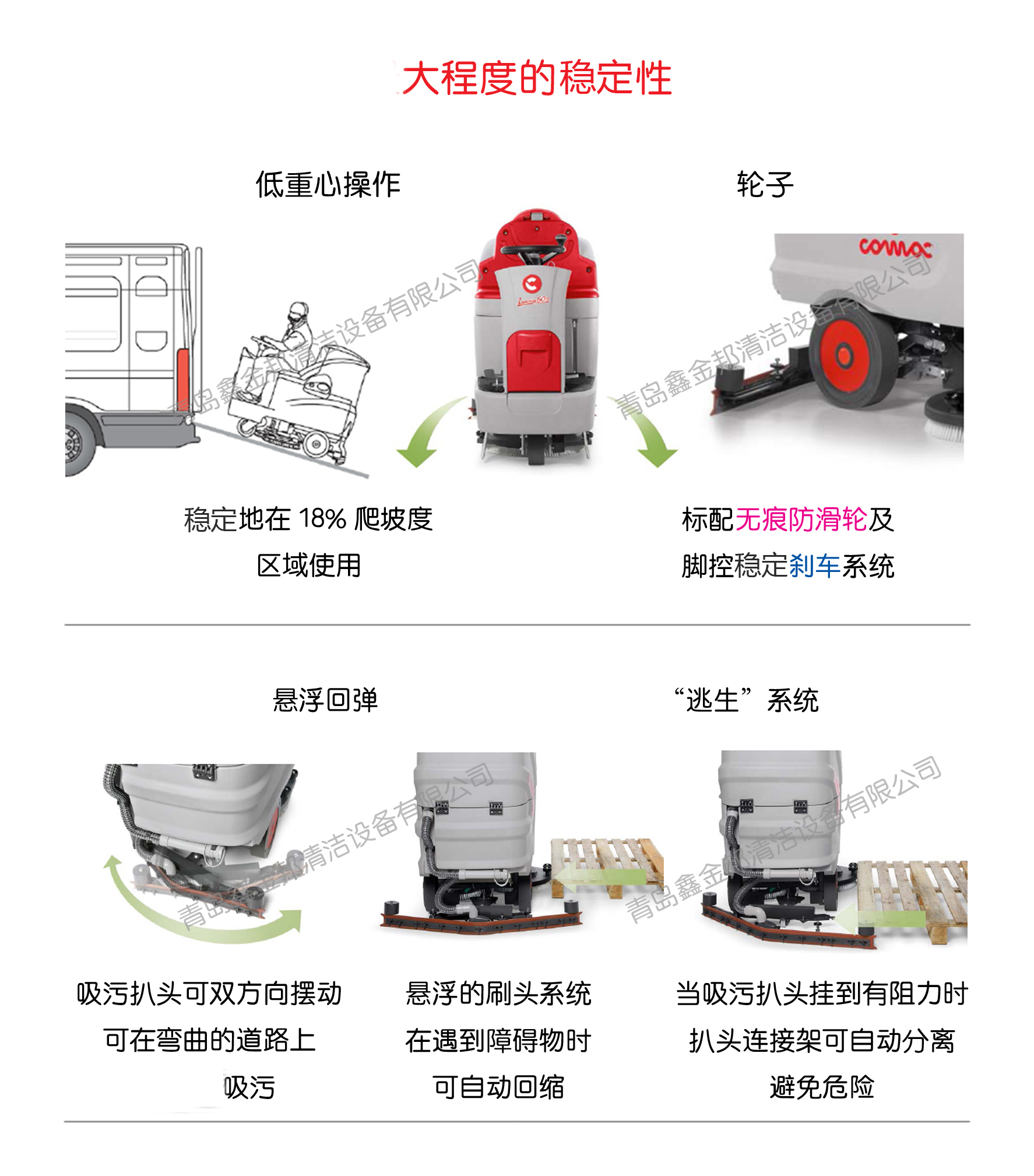 濰坊洗地機 濰坊洗地機